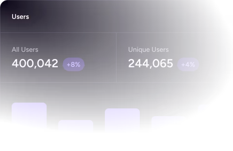 Data Analytics description
